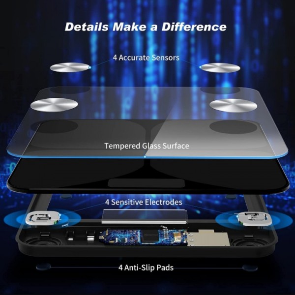 Foryond Body Fat Scale